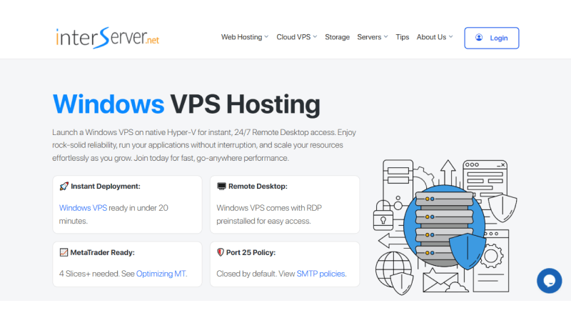 interserver-forex-vps-hosting