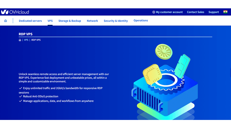 ovhcloud-rdp-server-provider