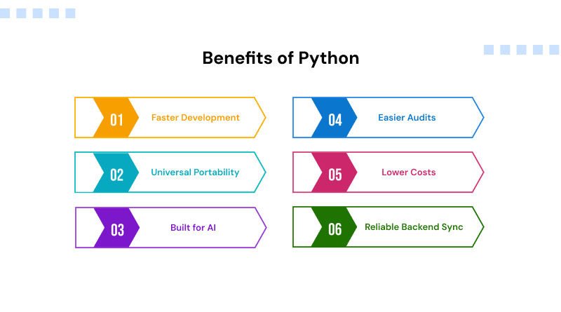 benefits-of-python