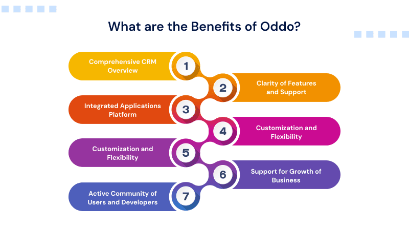what-are-the-benfits-of-oddo-erp-suite