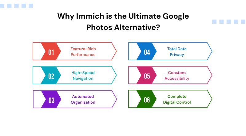 why-immich-is-the-ultimate-google-photos-alternative
