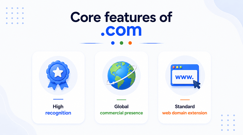 core-features-of-com