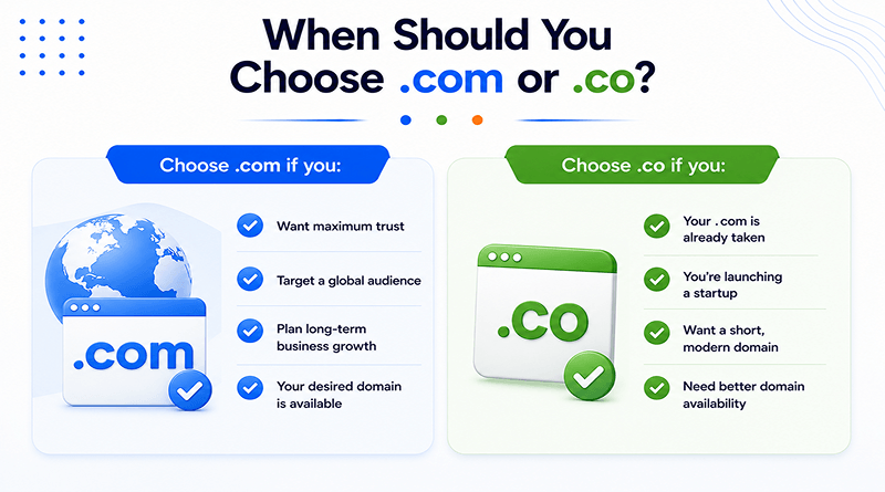 how-to-choose-com-vs-co
