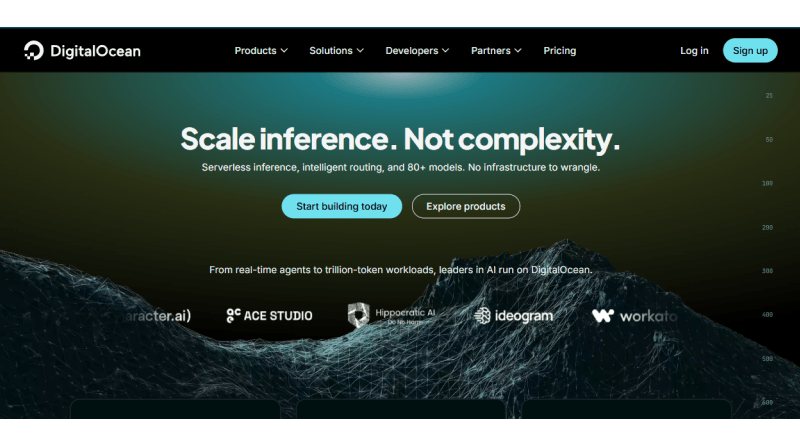 digitalocean