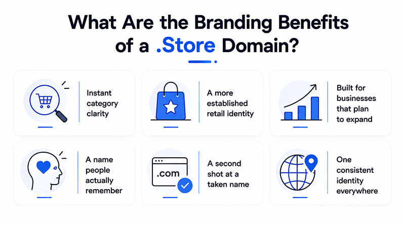 what-are-the-branding-benefits-of-a-store-domain
