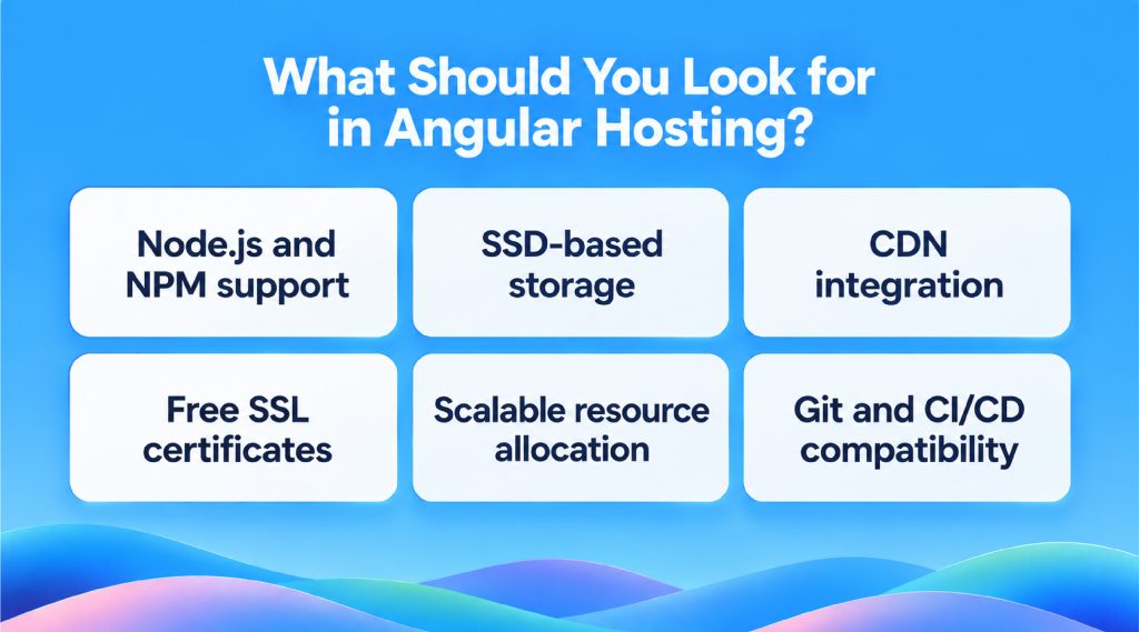 what-should-you-look-for-in-angular-hosting