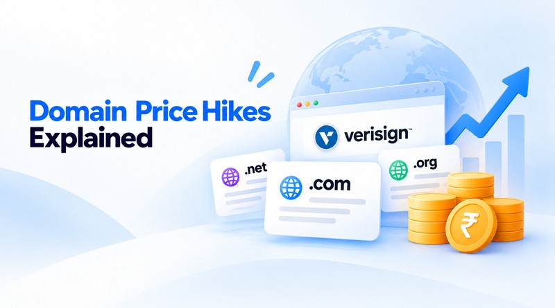 domain-price-hike-explained