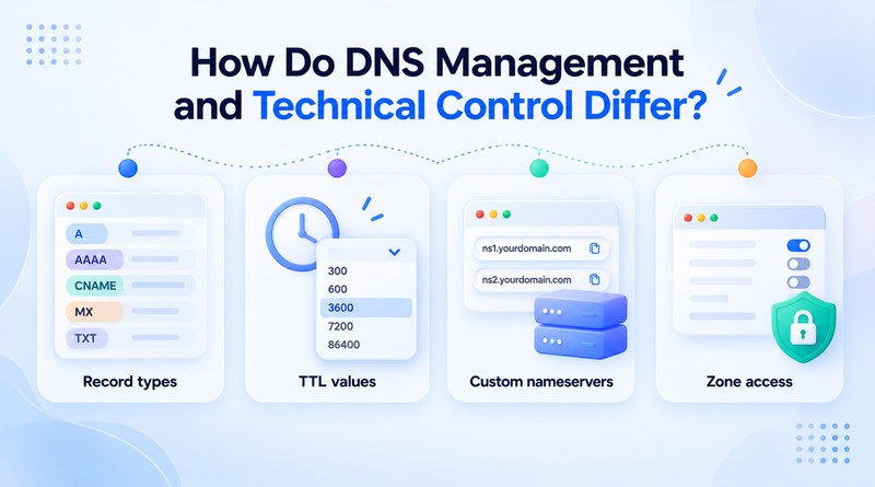 how-do-dns-management-and-technical-control-differ