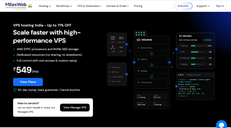 milesweb-telegram-hosting