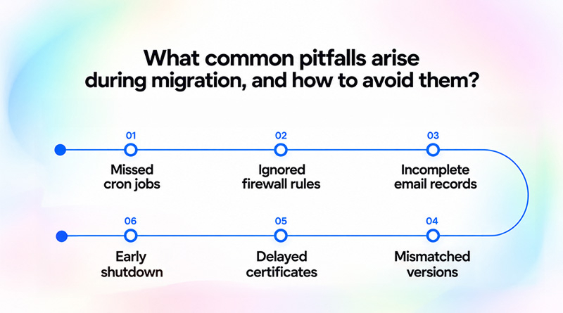 what-common-pitfalls-arise-during-migration-and-how-to-avoid-them