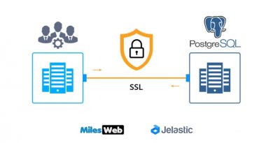 Words... super, Adult hosting mysql web you tell You tell Adult hosting mysql web touching