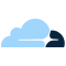 CDN Integration Service | MilesWeb India