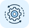 Power of SSH, WP-CLI, and Git | MilesWeb India