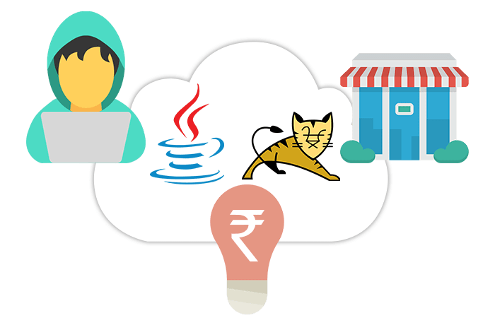 Java Tomcat Cloud Hosting India Paas For Java Tomcat Images, Photos, Reviews