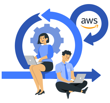 Amazon Web Services Management | MilesWeb India