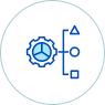 Easy Monitoring of Resources Including Memory, CPU, RAM, and Bandwidth | MilesWeb India